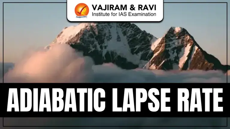 Adiabatic Lapse Rate