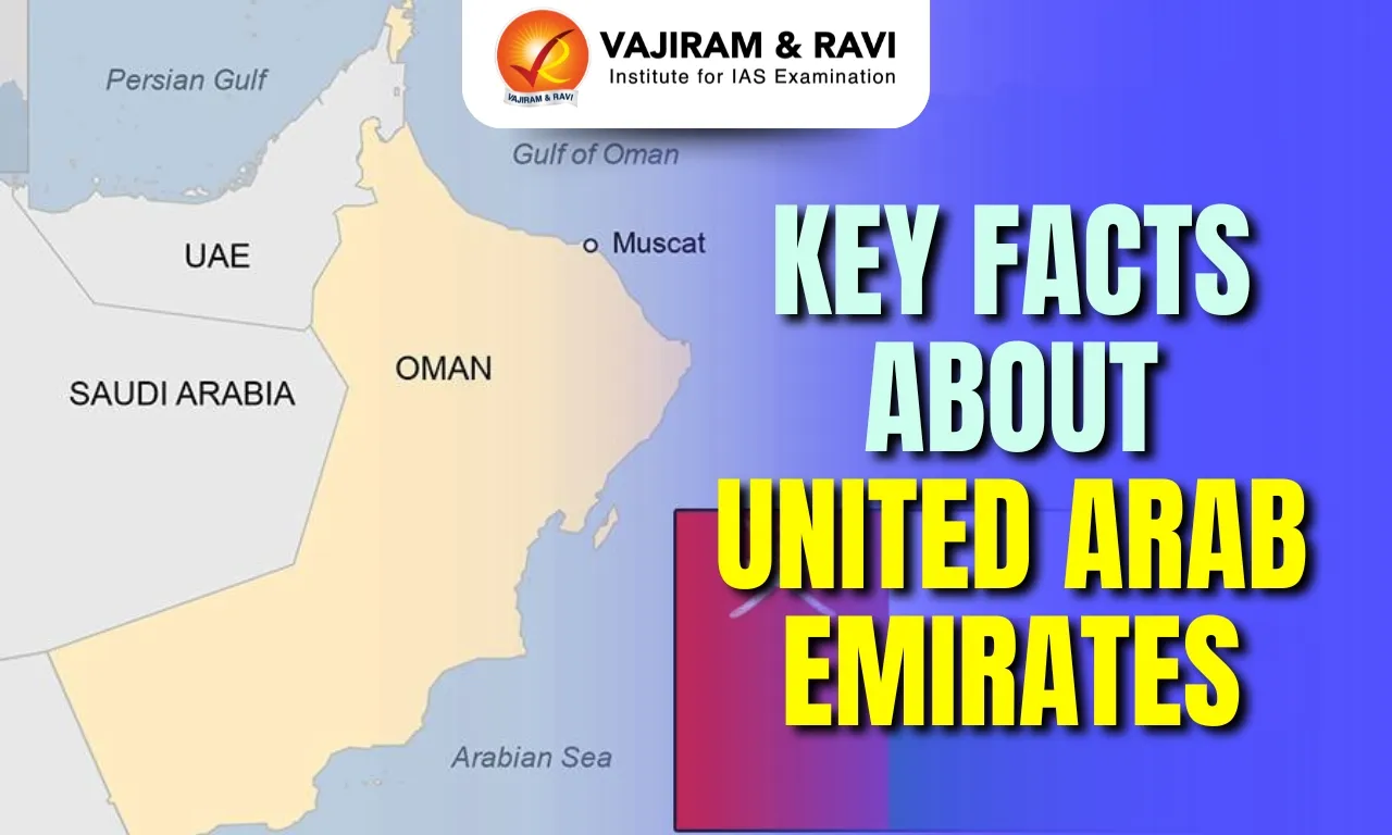 Key Facts about United Arab Emirates