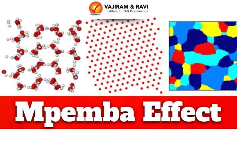 Mpemba Effect