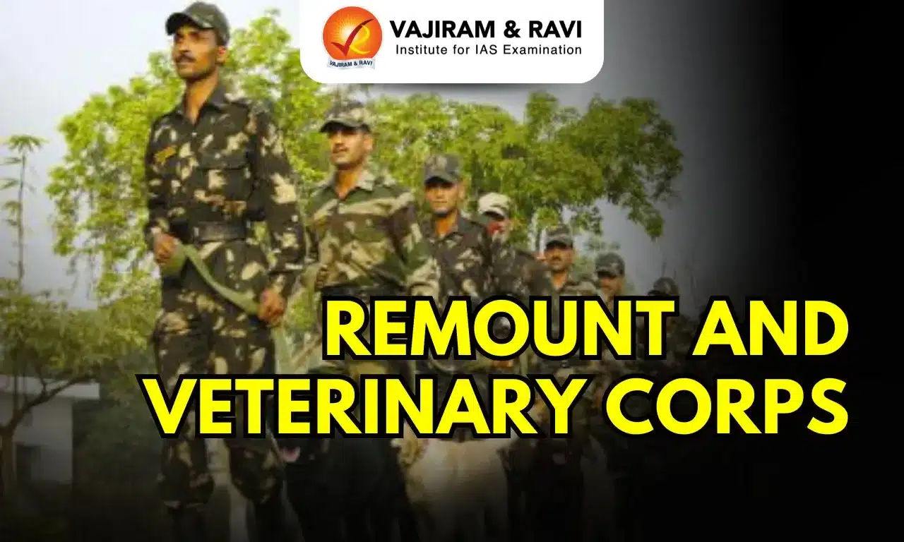 Remount and Veterinary Corps