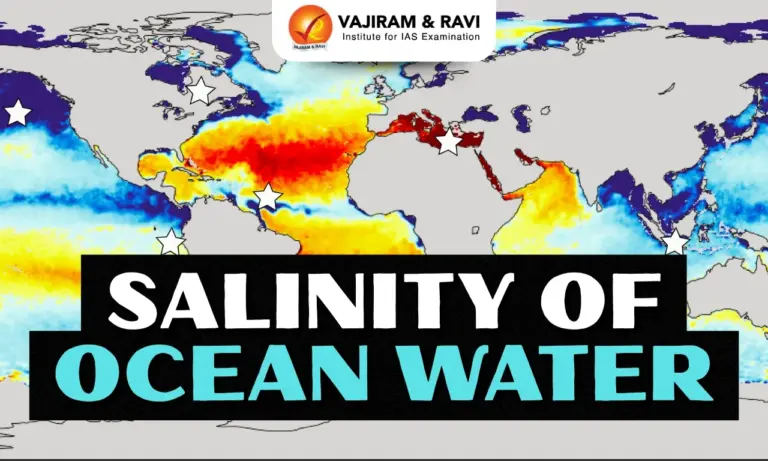 Salinity of Ocean Water