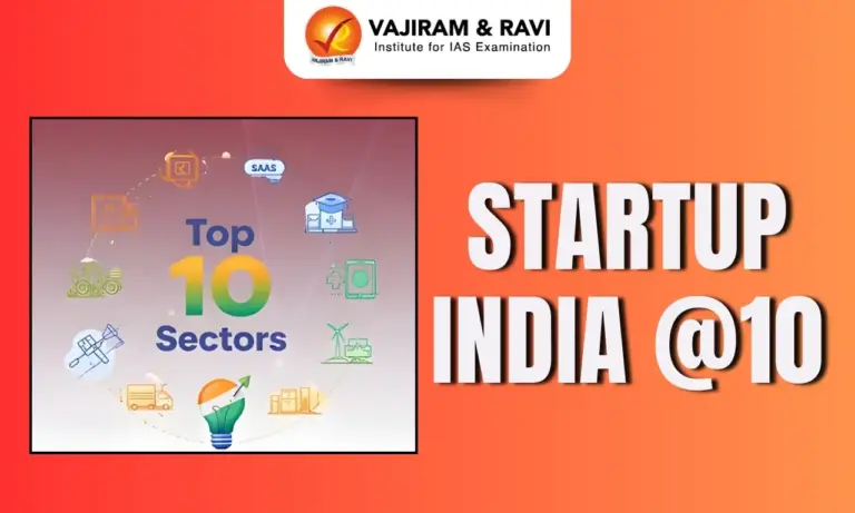 Startup India @10