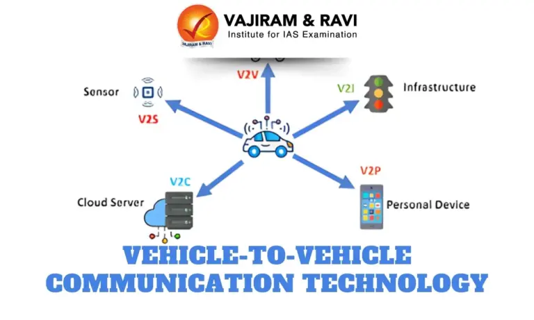 Vehicle-To-Vehicle Communication Technology