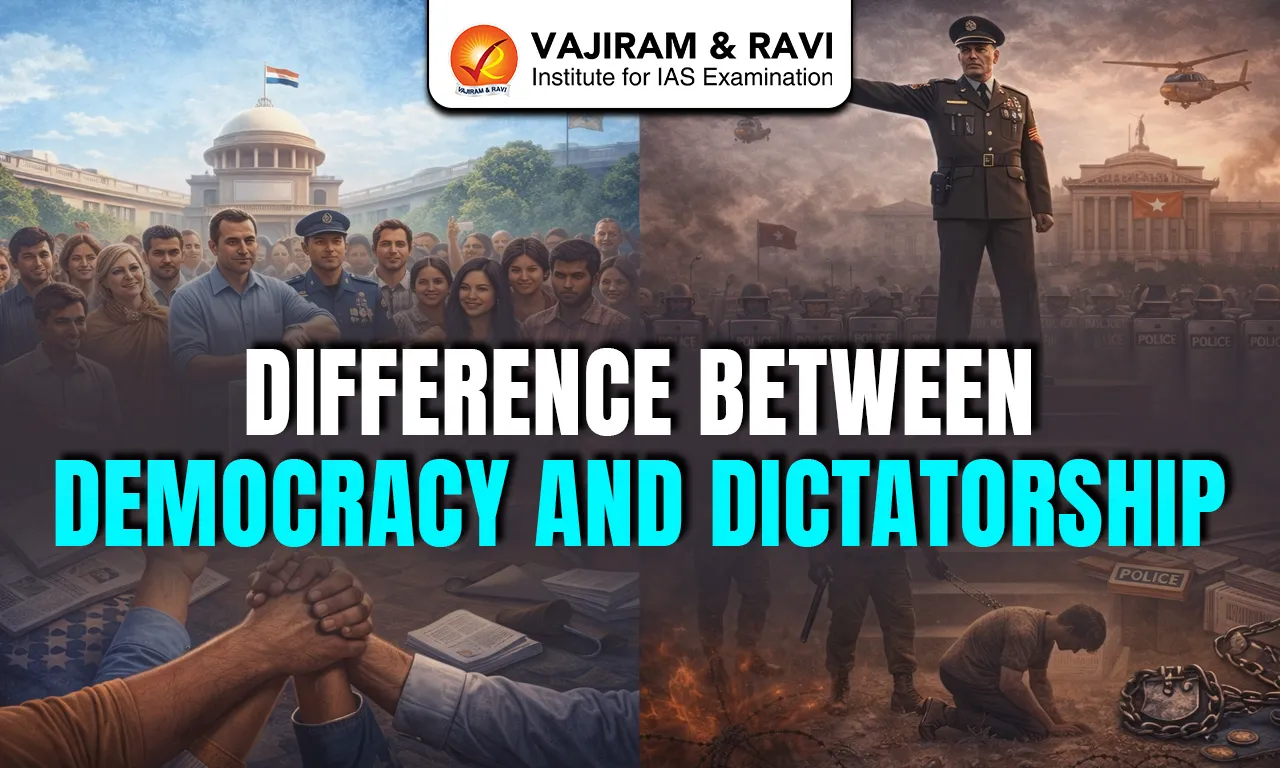 Difference between Democracy and Dictatorship