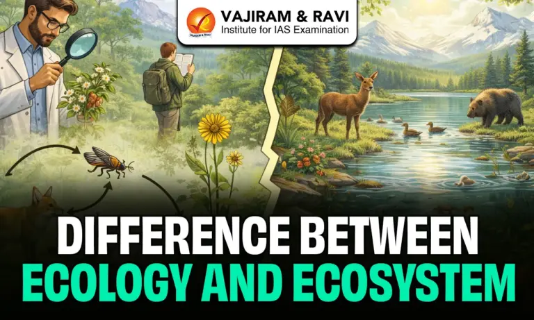 Difference between Ecology and Ecosystem