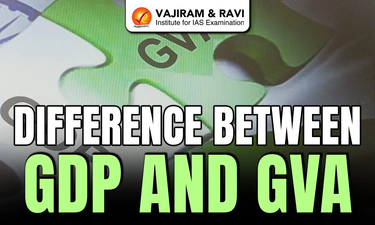 Difference between GDP and GVA