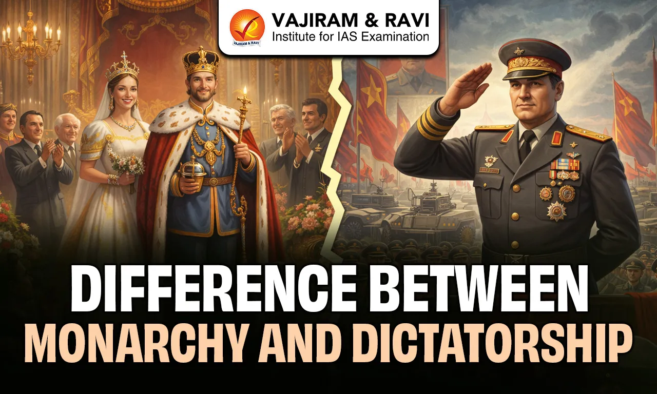 Difference Between Monarchy and Dictatorship