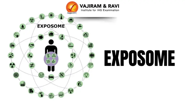 Exposome
