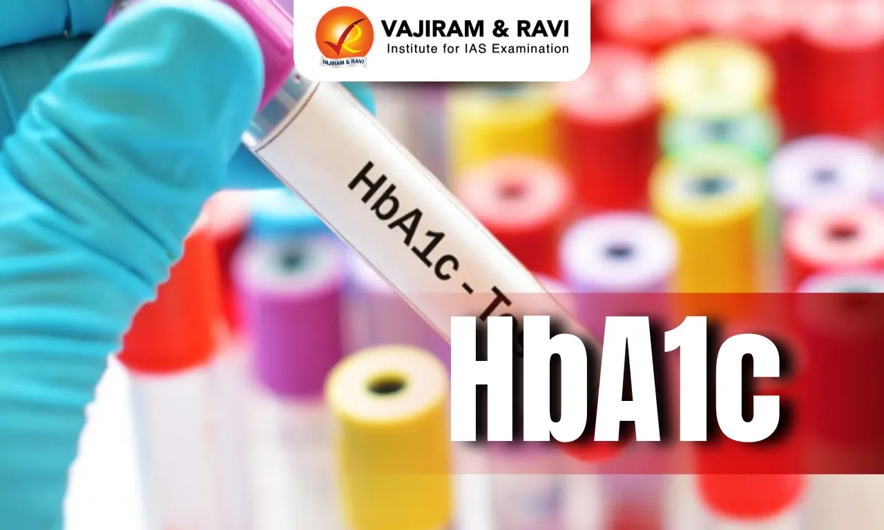 HbA1c Test