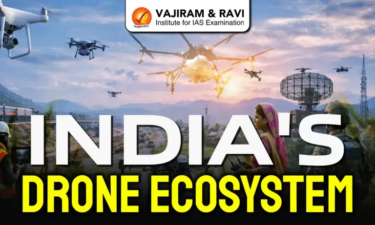 India’s Drone Ecosystem