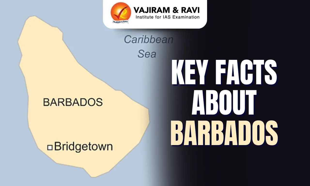 Key Facts about Barbados