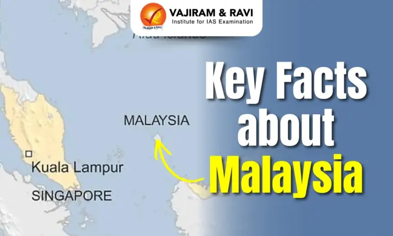 Key Facts about Malaysia