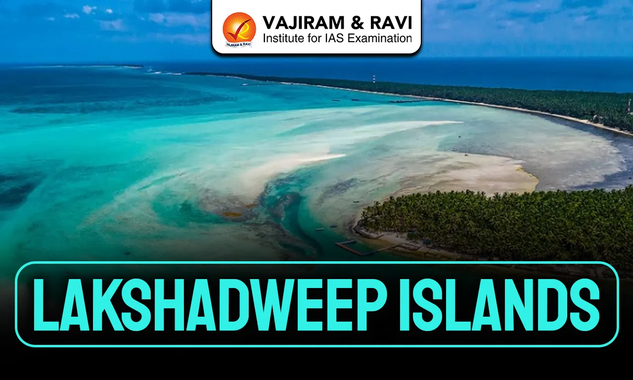 Lakshadweep Islands