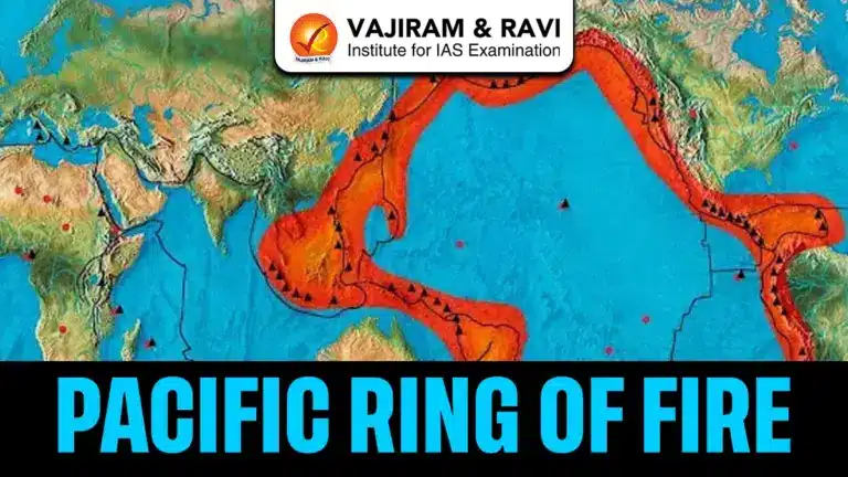 Pacific Ring of Fire