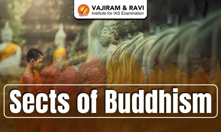Sects of Buddhism