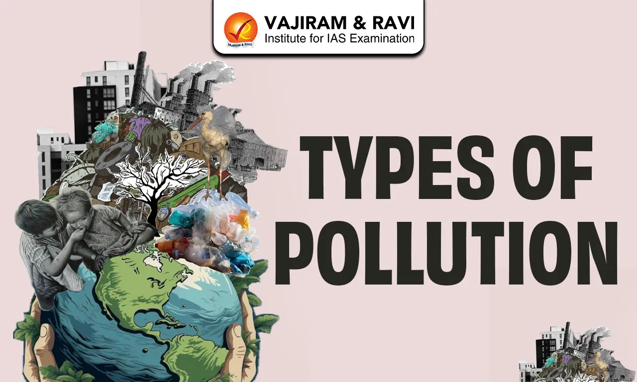 Types of Pollution