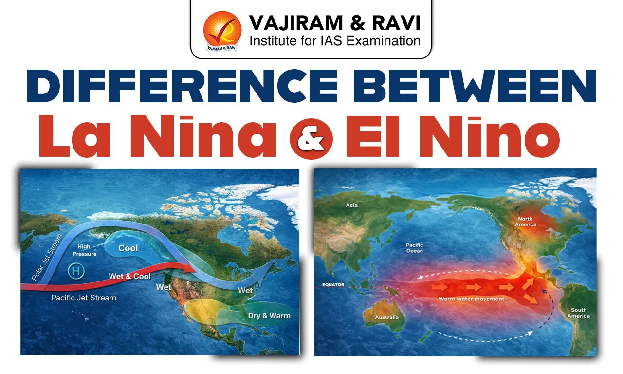 Difference between El Nino and La Nina