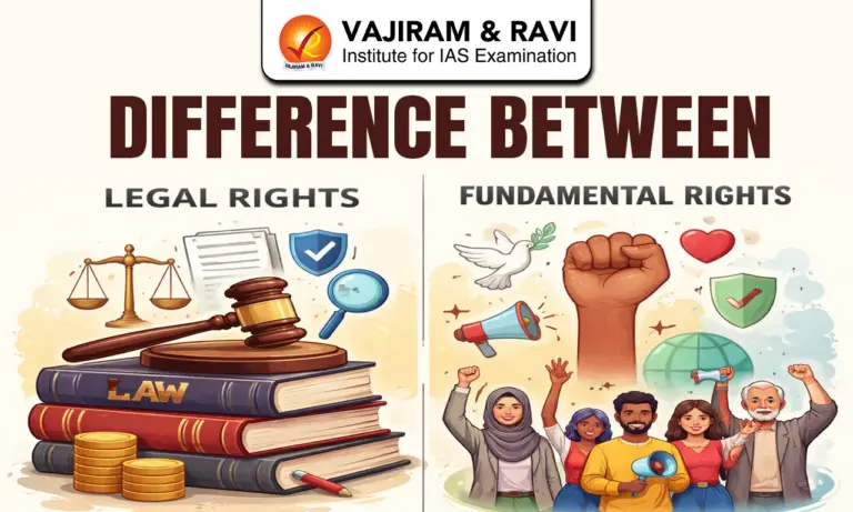 Difference between Legal Rights and Fundamental Rights