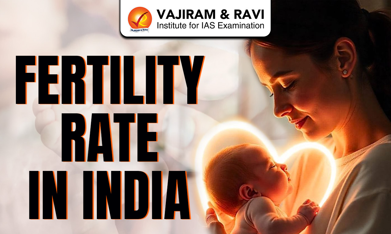 Fertility Rate in India