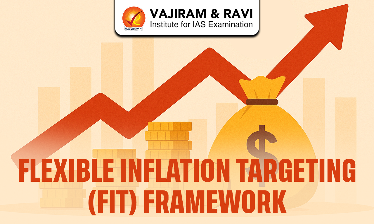 Flexible Inflation Targeting (FIT) Framework