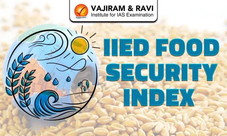 IIED Food Security Index