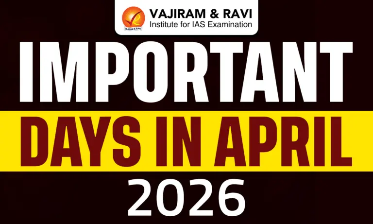 Important Days in April 2026