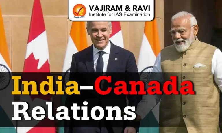 India–Canada Relations
