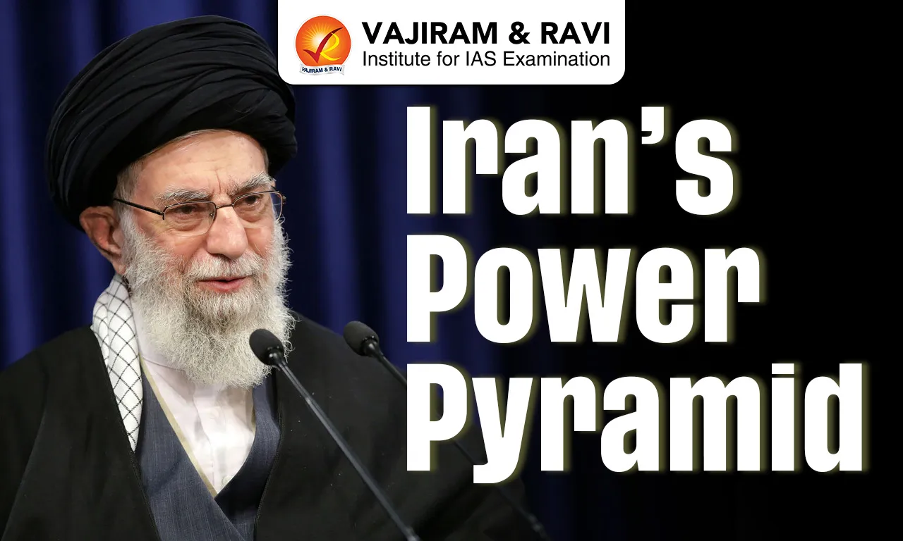 Iran’s Power Pyramid