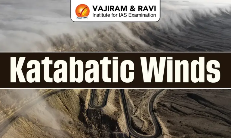Katabatic Winds