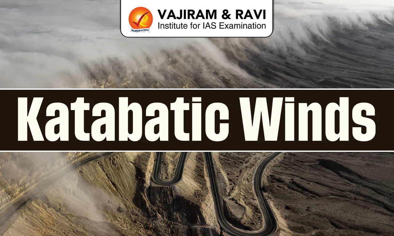 Katabatic Winds