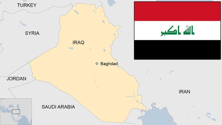 Key Facts about Iraq