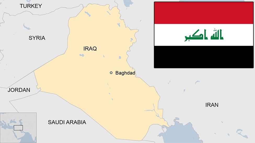 Key Facts about Iraq