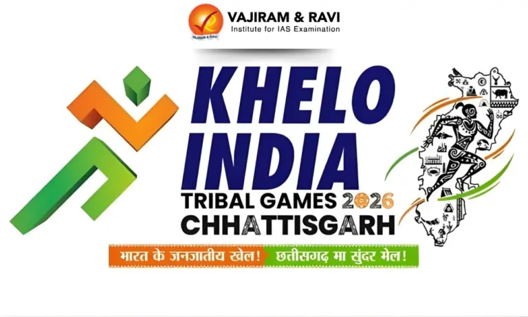 Khelo India Tribal Games