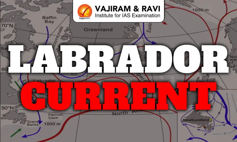 Labrador Current