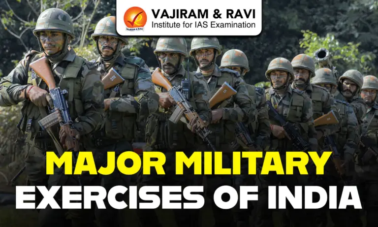 Major Military Exercises of India