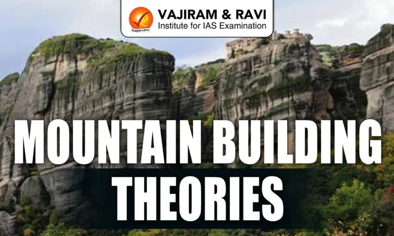 Mountain Building Theories