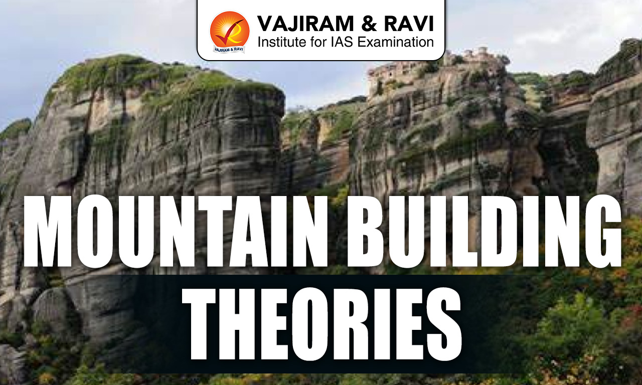 Mountain Building Theories