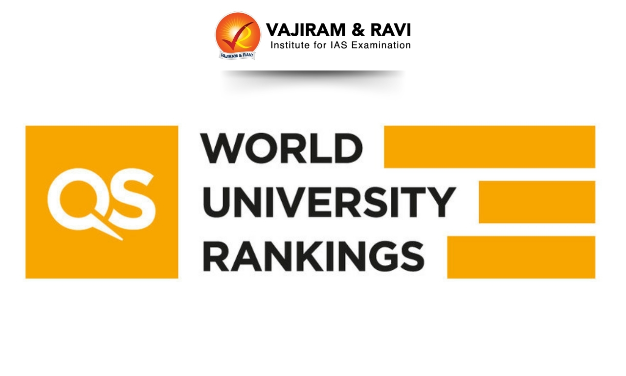 QS World University Rankings