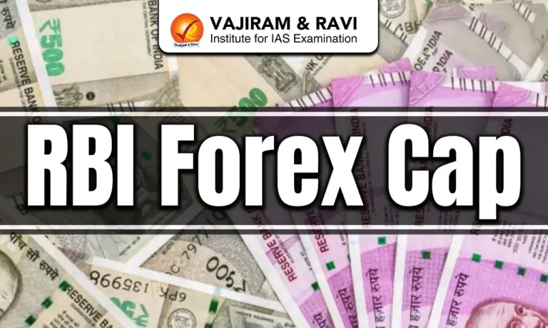 RBI Forex Cap