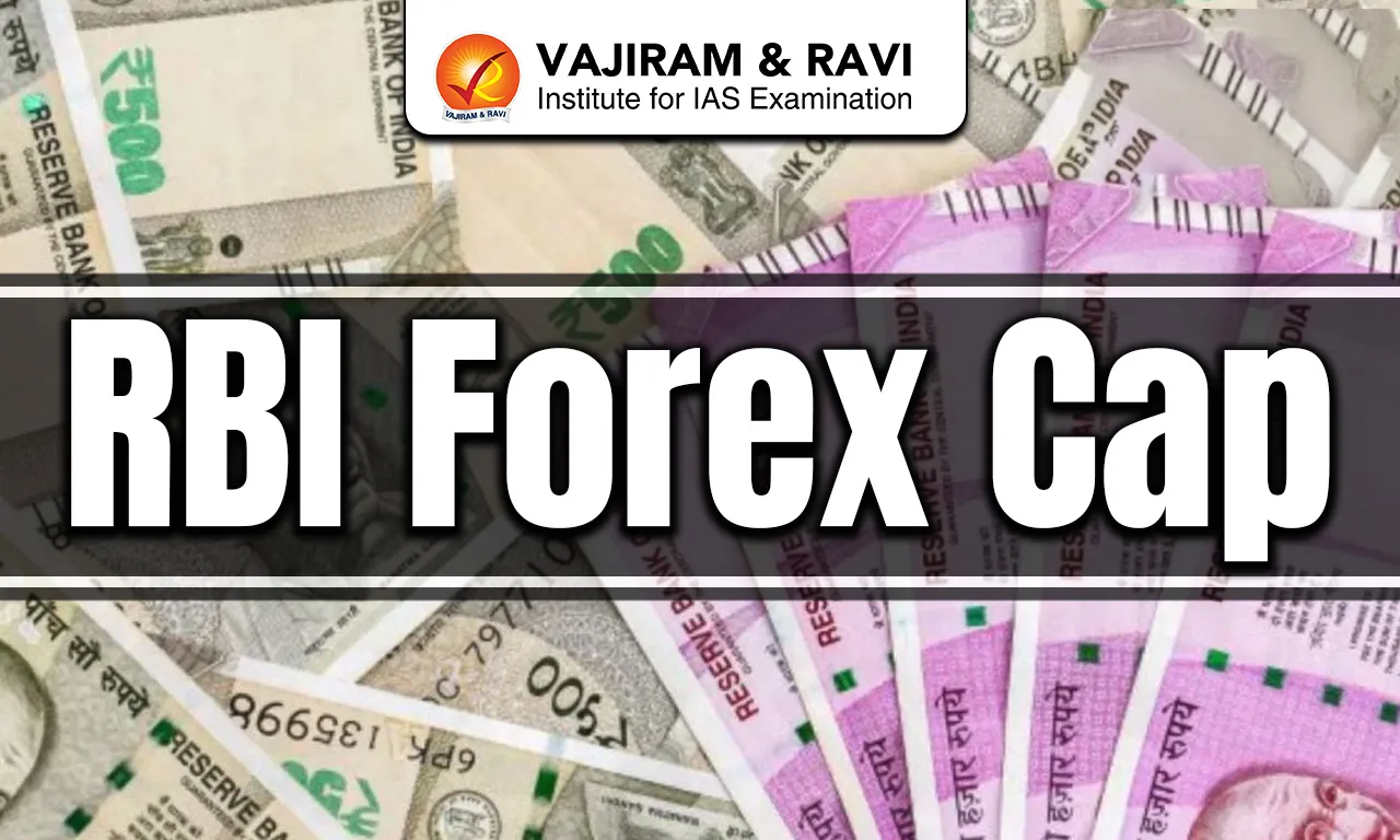 RBI Forex Cap