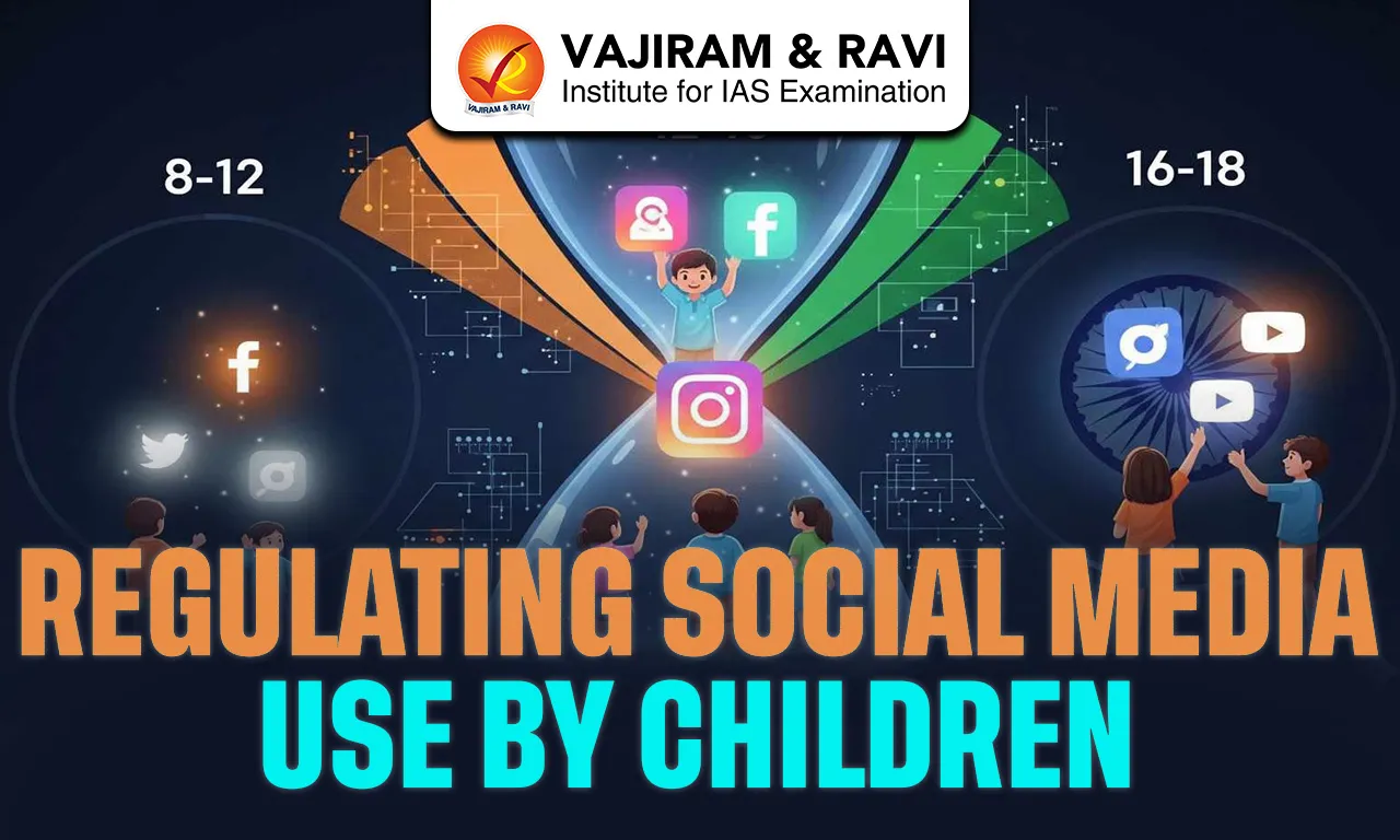 Regulating Social Media Use by Children