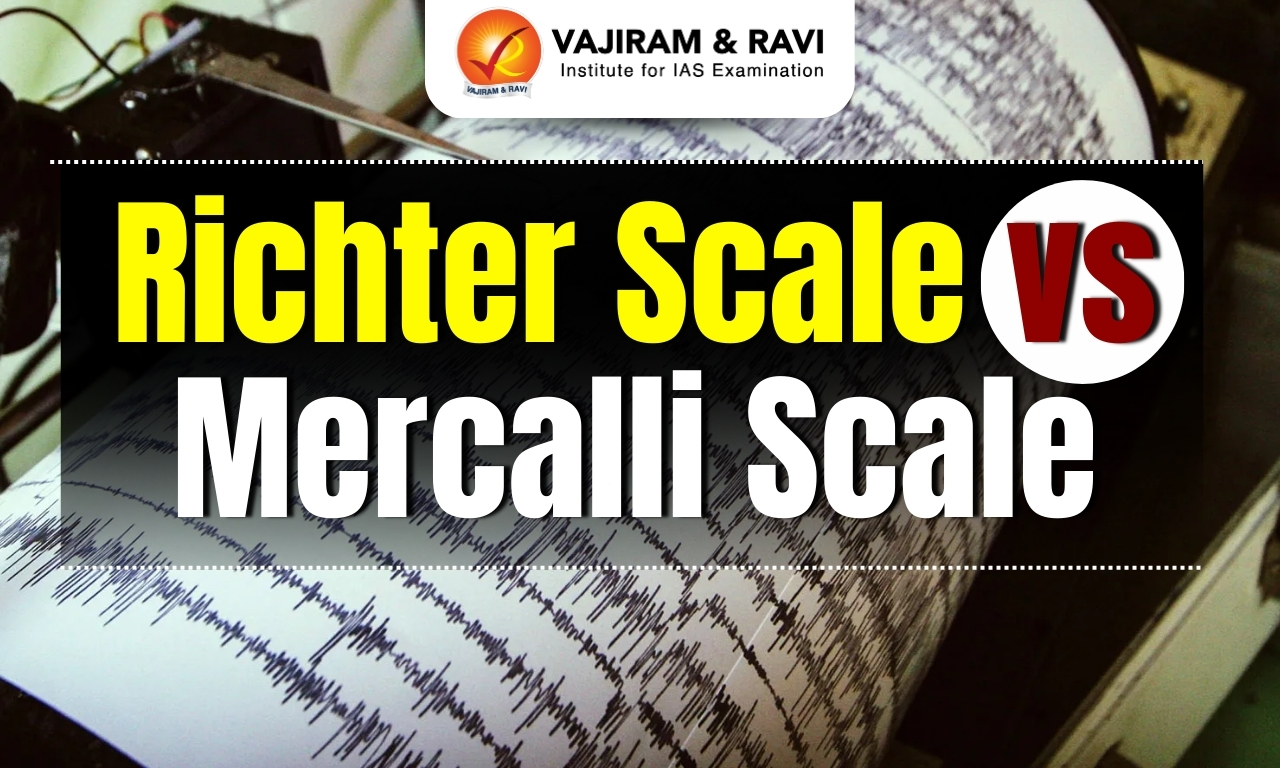 Richter Scale vs Mercalli Scale