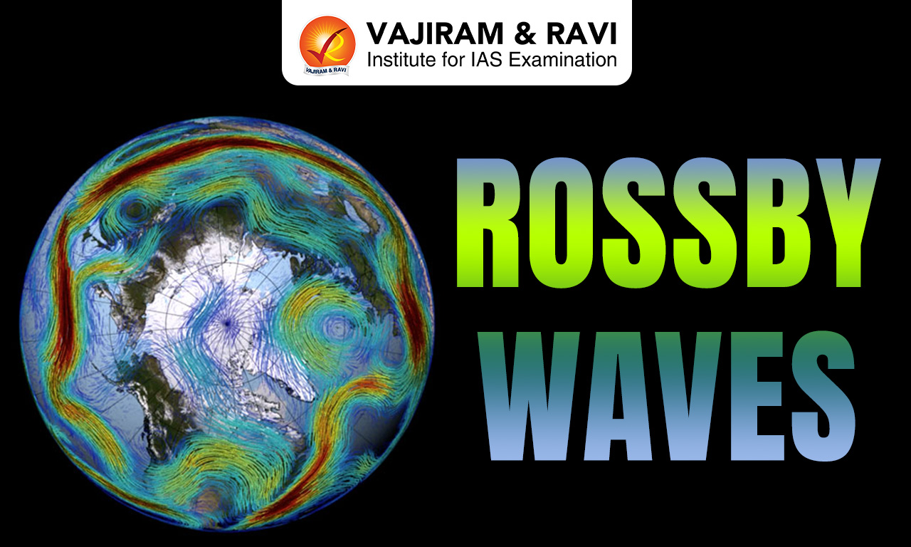 Rossby Waves