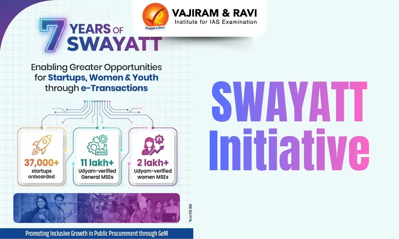 SWAYATT Initiative