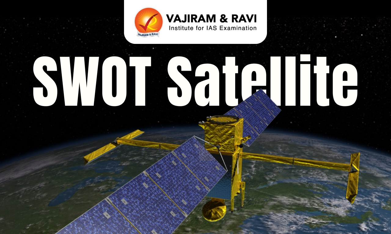 SWOT Satellite