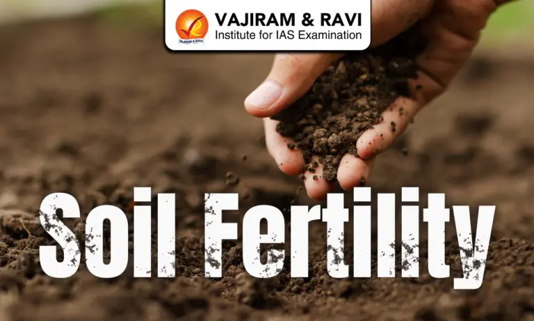 Soil Fertility