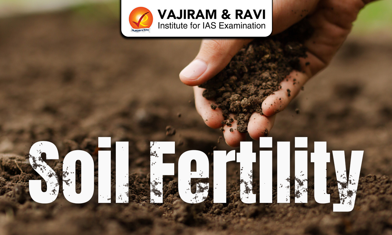 Soil Fertility