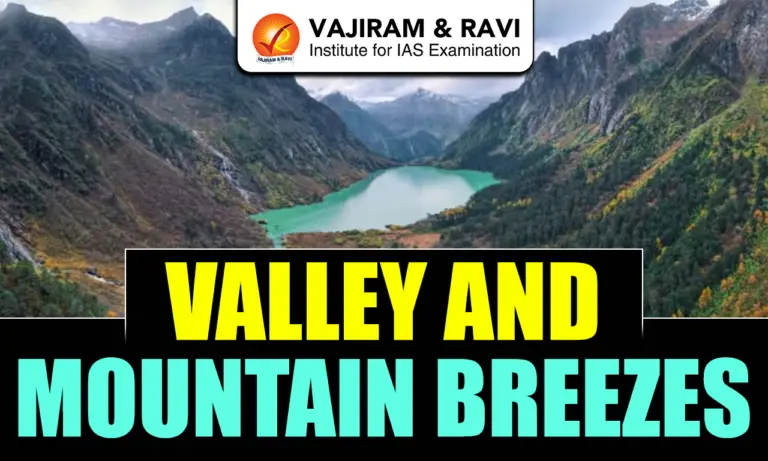 Valley and Mountain Breezes