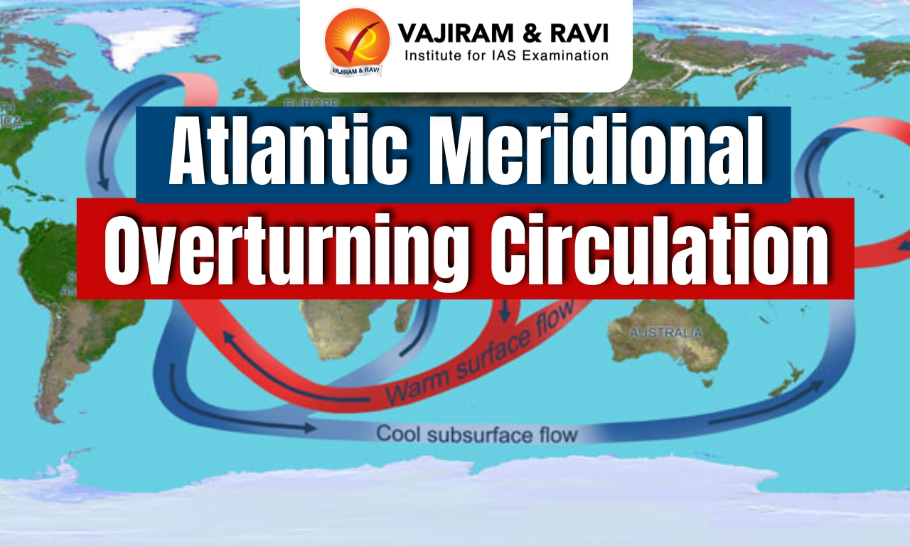 Atlantic Meridional Overturning Circulation