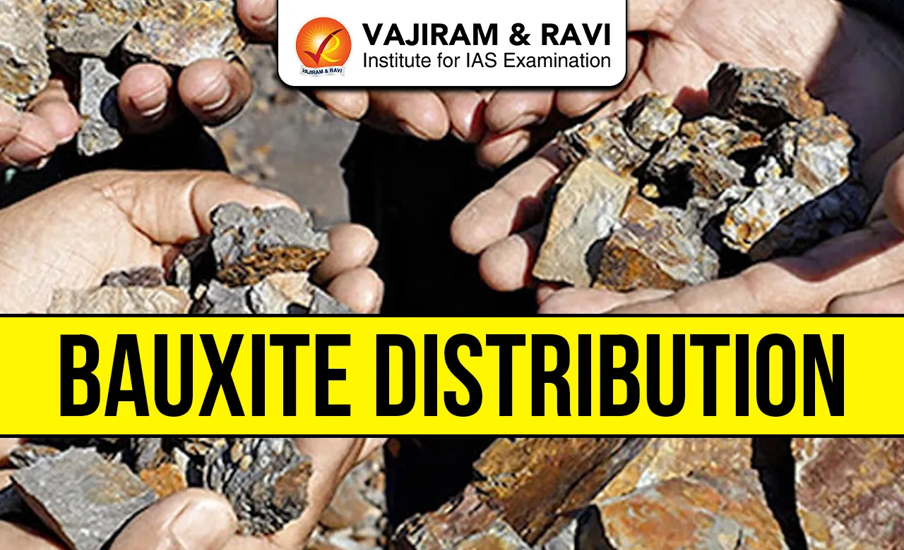 Bauxite Distribution